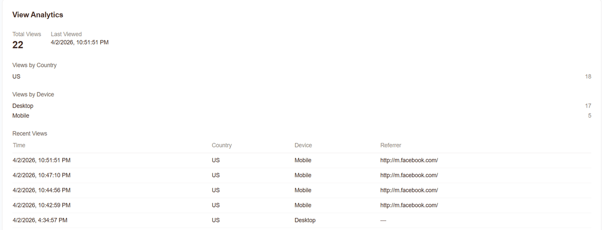 Analytics dashboard showing client engagement metrics, view counts, and time spent on each quote section